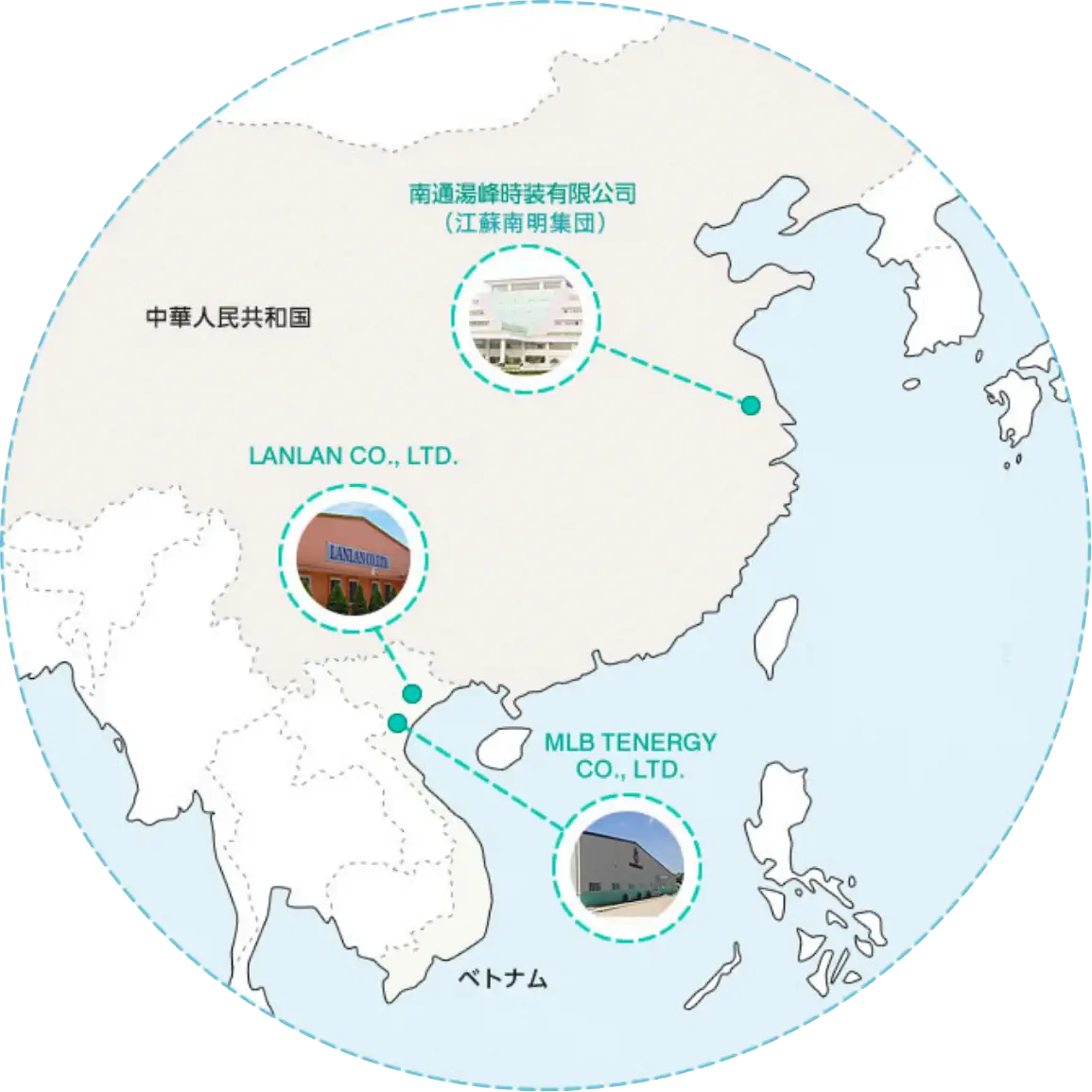 Vietnam and Japan
